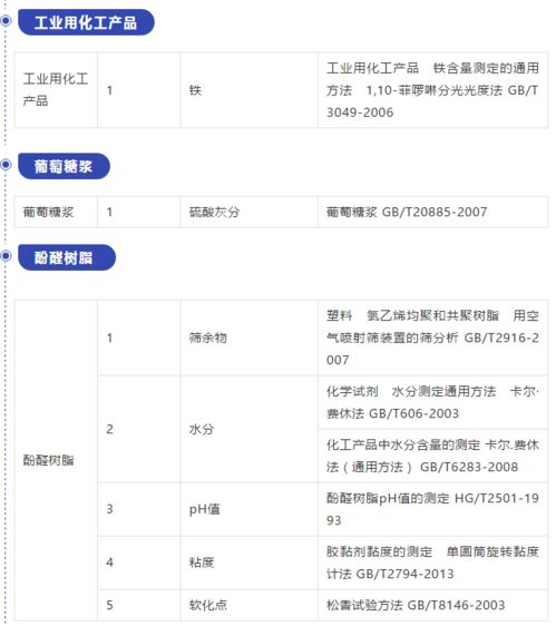 國磨質檢在行動 拓展資質能力，新增檢驗項目，助力建筑工程質量檢測與評估咨詢